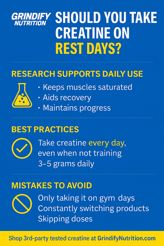 Should You Take Creatine on Rest Days?